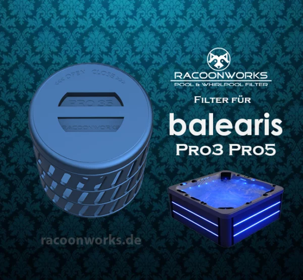 Balearis Filter Pro3 Pro5 Alternative Whirlpool bester Filter von racoonworks de 6