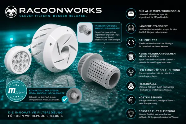 mspa-filter-alternative-anschluss-kompatibel-racoonworks-whirlpoolfilter-LED-nachrüsten-dauerfilter